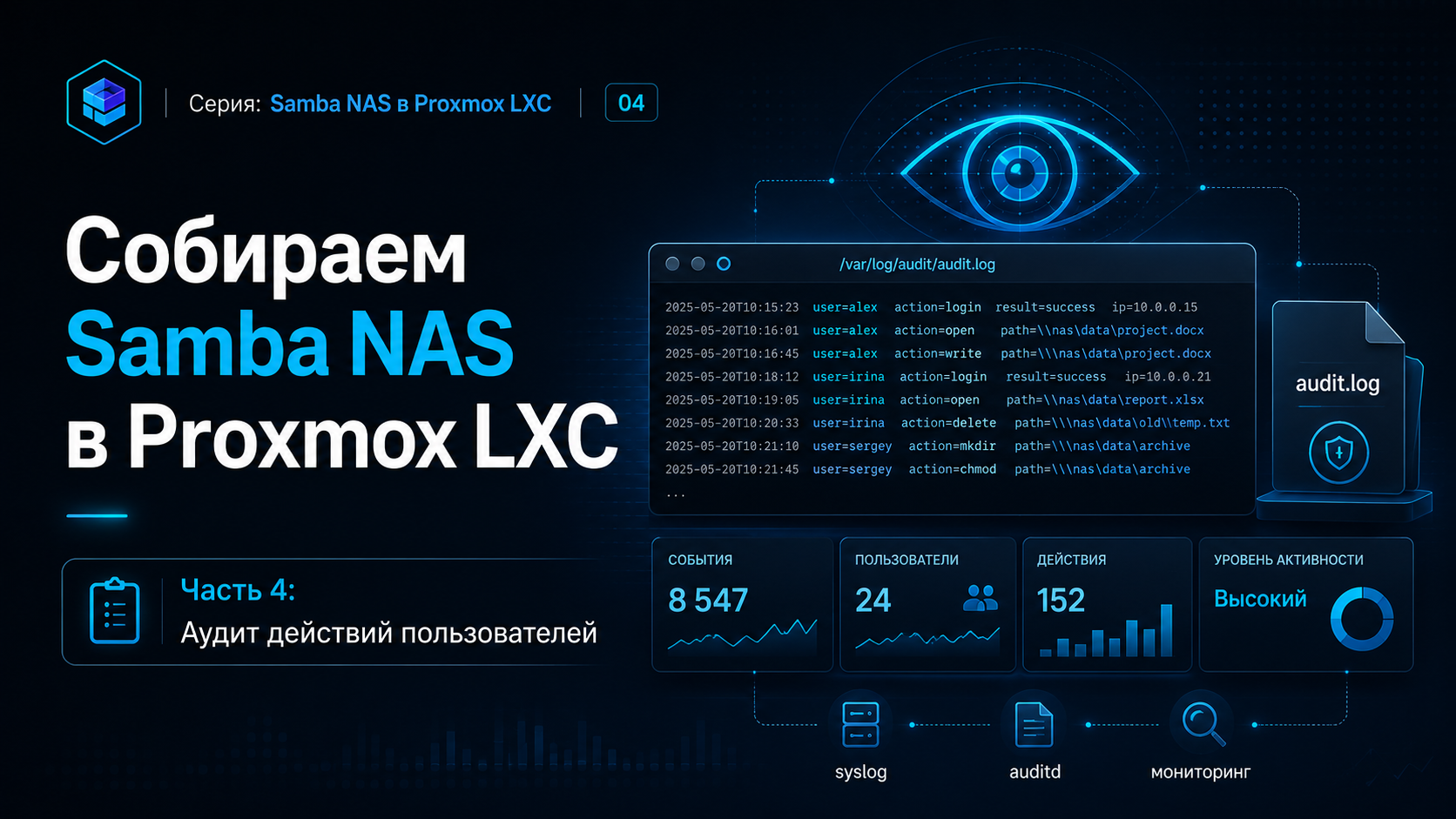 Собираем Samba NAS в Proxmox LXC: аудит действий пользователей